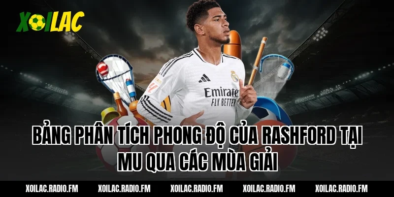 Bảng phân tích phong độ của Rashford tại MU qua các mùa giải