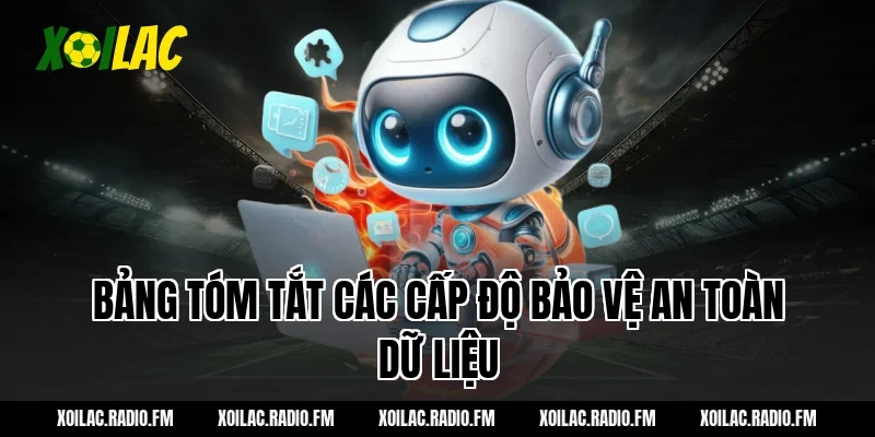 Bảng tóm tắt các cấp độ bảo vệ an toàn dữ liệu